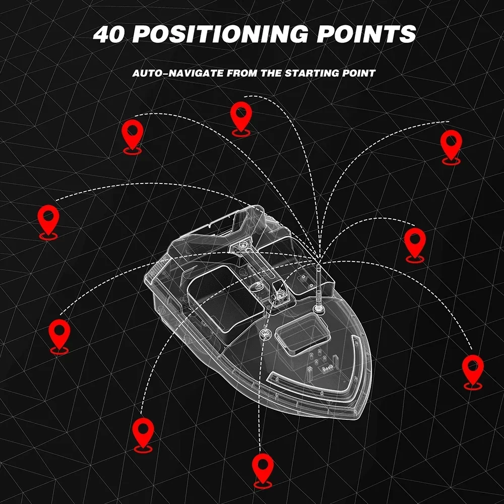 GPS 500 m RC Boat 40 fishing points Bait Boat 3 Hopper Load-bearing 2KG  Intelligent Automatic Return Night Light Fishing Boat