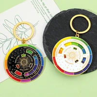 Color Wheel Keyring for Painters, Interactive Keychain, Art Keychains, Gifts