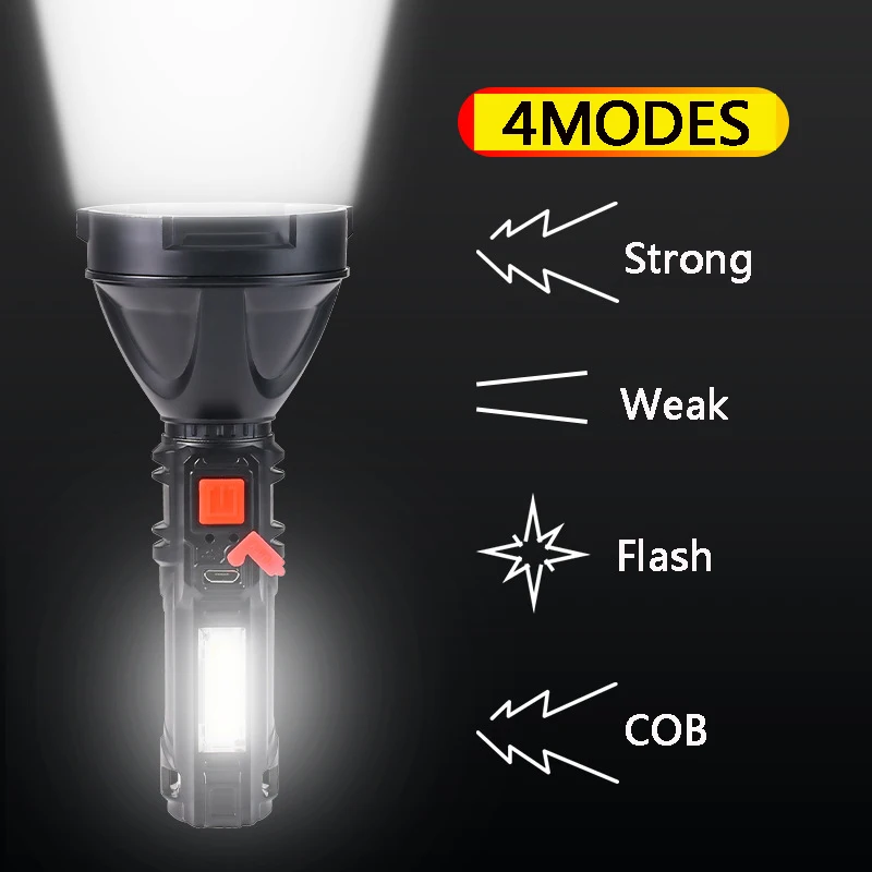   LED  Ÿ ,  ͸, USB  ķ , COB ġ, ߰ ۾ 