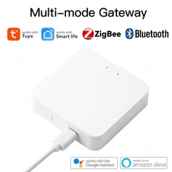 Smart Zigbee Gateway Bridge with Wired Connection, Compatible with Alexa & Google Assistant (Multimode Wireless)