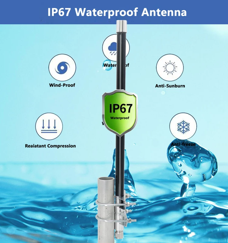 Base Statio FRP 50CM 868Mhz 915Mhz Lora Helium Hotspot Miner Omn Antenna Outdoor IP67 Waterproof 8DBI WiFi Fiberglass Aerial
