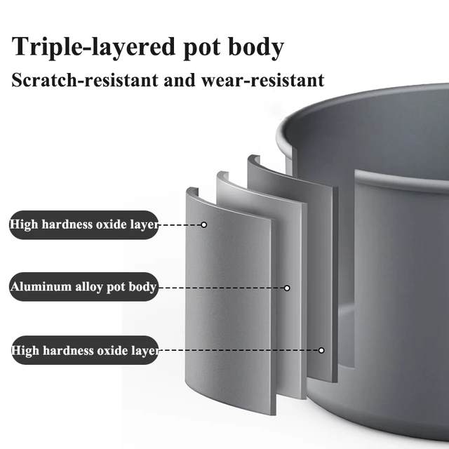 Naturehike Camping Pot Set 4-7 Persons Aluminum Alloy Cookware Pot Set Portable Outdoor Picnic Tableware Camping Cookware Kit - Image 4