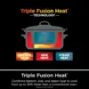 Sous Vide & Proof 6-in-1 Multi-Cooker, with 8.5 Quarts, Slow Cooker, Dutch Oven & More, Glass Lid & Integrated Spoon 4