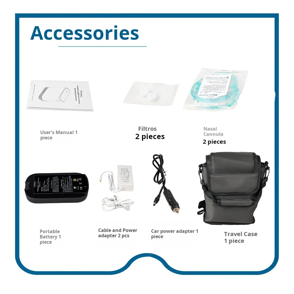 Portable Oxygen Concentrator 1-5L 93% for Outdoor Sport Travel Use with Battery Rechargeable Oxygenerator Central Device