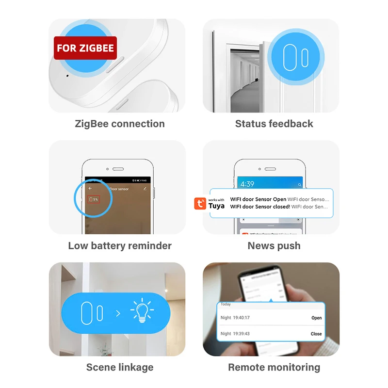 Tuya Zigbee3.0 문짝 창 센서, 스마트 홈 문짝, 개방형 폐쇄 감지기, 알렉사 홈용 보안 경보, 허브 필요