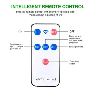 Upgraded Solar Motion Sensor Light Security Lamp Garden Outdoor Waterproof 4