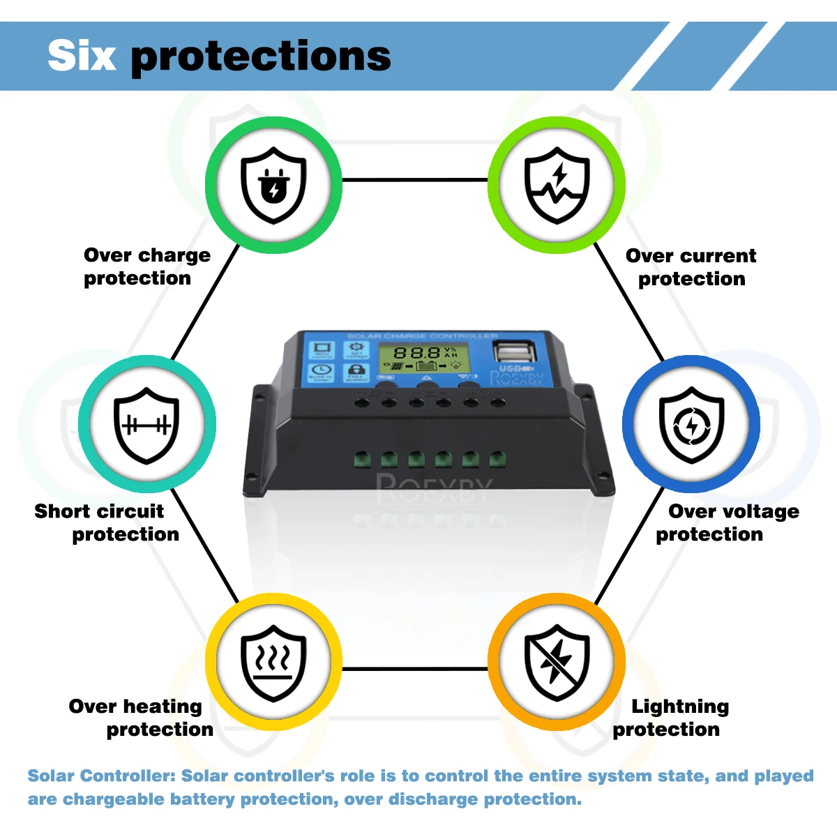 Regolatore Di Carica Solare PWM 12V/24V 30A - Per Pannelli Solari Con LCD E Protezioni - Foto 2