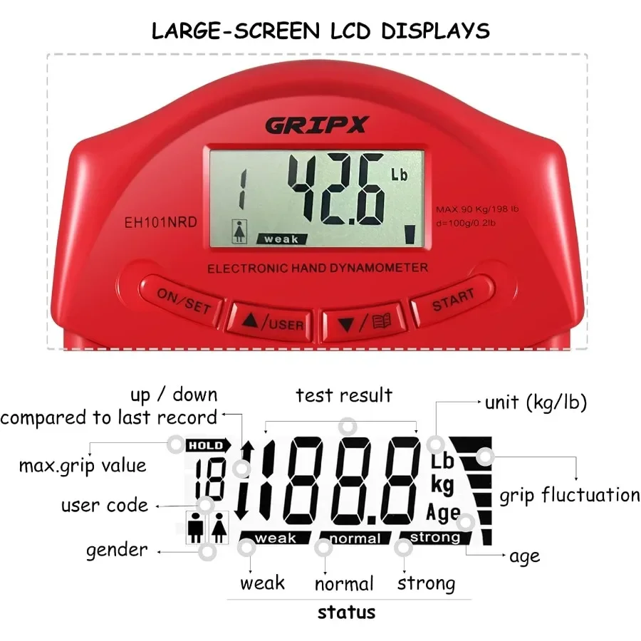 Digital Hand Dynamometer Grip Strength Measurement Meter Auto Capturing Electronic Hand Grip Power 198Lbs / 90Kgs