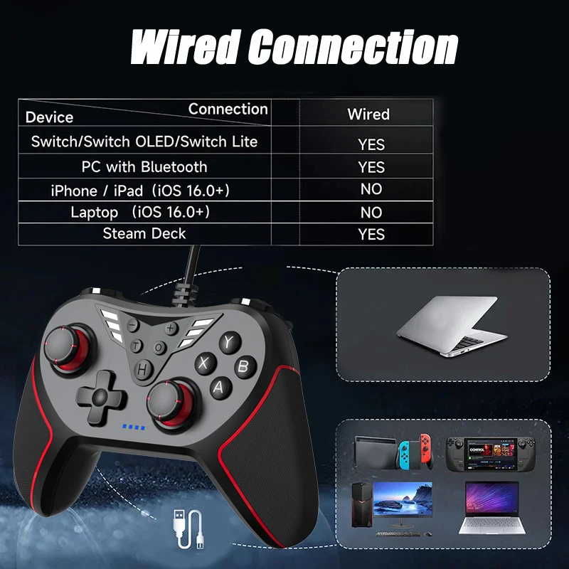  ӿ USB Ʈѷ,  ̽ƽ ͺ , ٵ ġ, ġ OLED, ġ Ʈ, PC, 