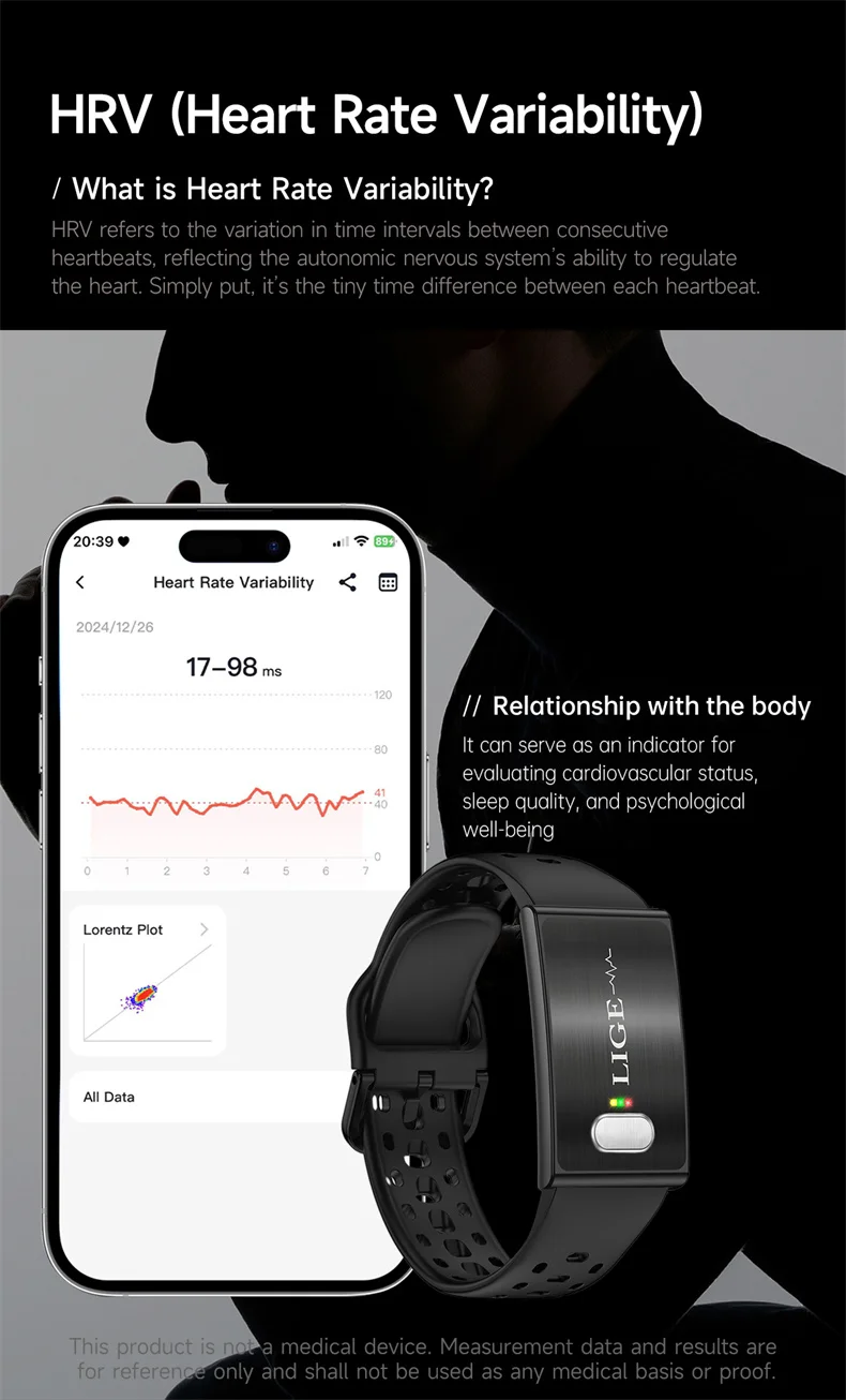 Smart Armband Mit Ekg Herzfrequenz Und Blutdruckmessgerät_voghion.com