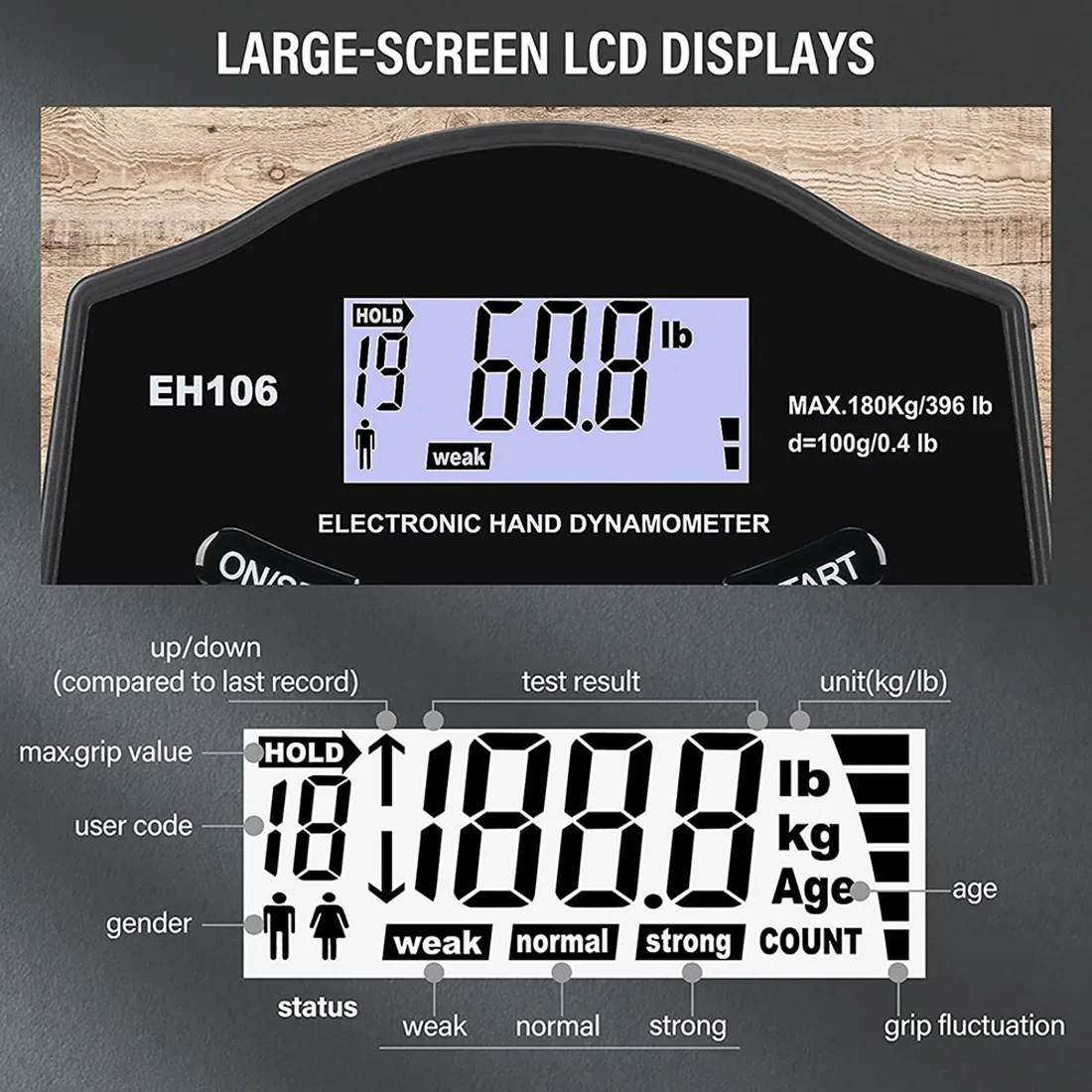 Grip Strength Tester 396Lbs/180Kg Digital Hand Dynamometer Grip Strength Meter USB LCD Screen Hand Dynamometer