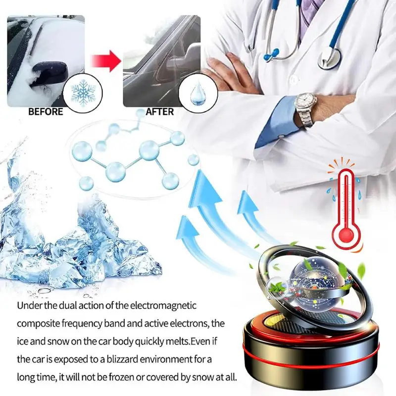 �ڵ��� ��� ��ǻ��, ȸ���� �¾翭 ����, �� ��ȯ �������, �Ʒθ� �׶��� ������, �ڵ��� �ǳ� ���� ��ȭ