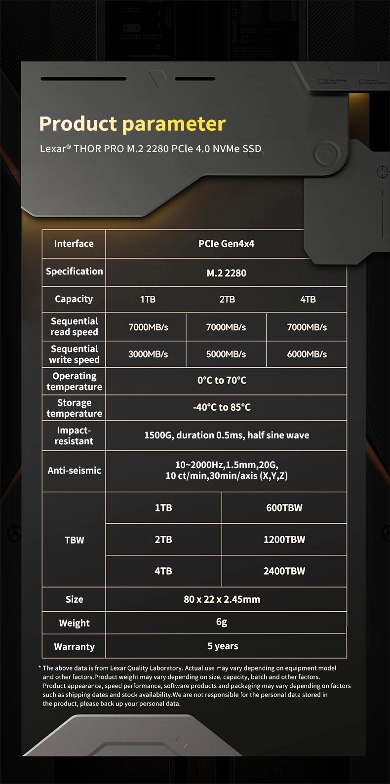 S3ea44baa5a3c484080173e097b909e4ey