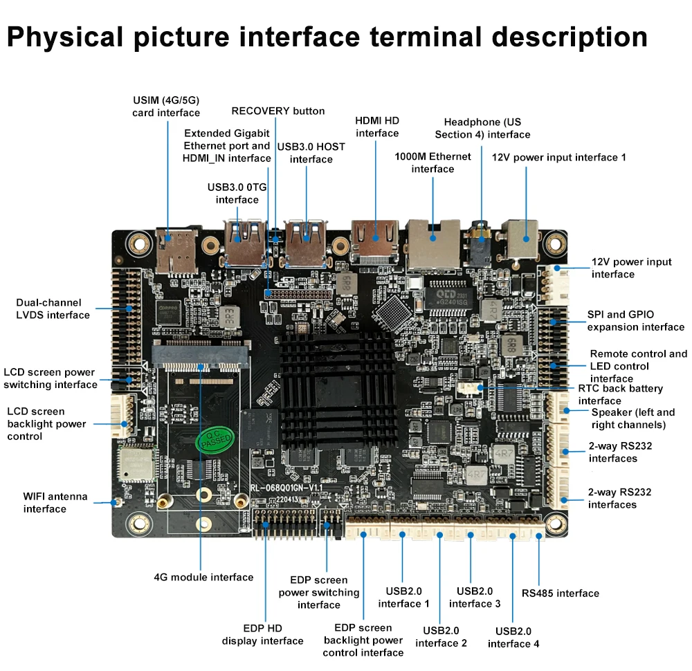 RL-068Q01GN ARM Cortex A55 4-core Rockchip RK3568 Development Board Open Root Pe
