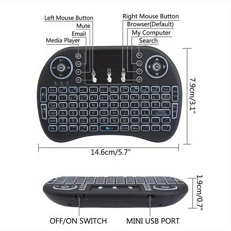 dsc-products