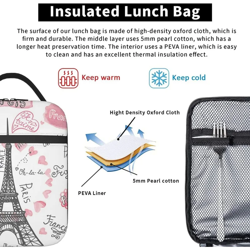 Рисунок 5 - Эйфелева башня Любовь коробка для