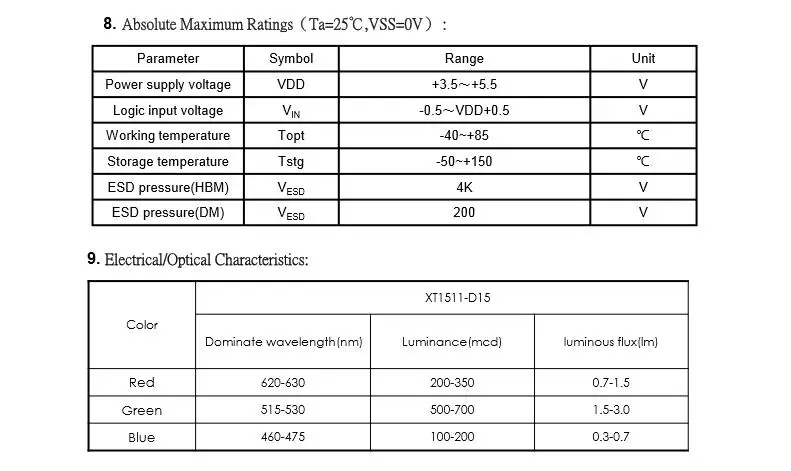 10-100 pcs ws2812b 1000 rgb led chip ws2812 individuell adressierbare pixel chip ws2811 ic eingebauter mini 1,5x1,5mm dc5v – Detail 5