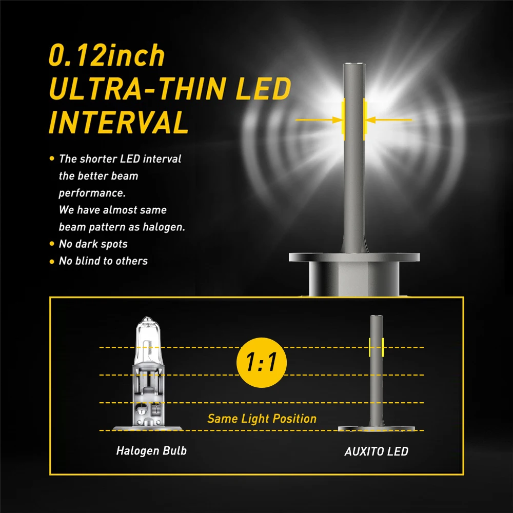 AUXITO 2Pcs 16000LM H1 LED Headlight H7 Car LED High Low Head Lamp Bulb Turbo Automobile 12V 6500K White Super Bright Waterproof led car lights led lights led bulbs led headlights led car headlights car headlamps