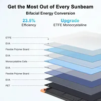 Panneau solaire bifacial Balkonkraftwerk 100W/200W/400W 20V/40V, chargeur solaire portable pliable, générateur pour camping, camping-car, bateau, urgence 3
