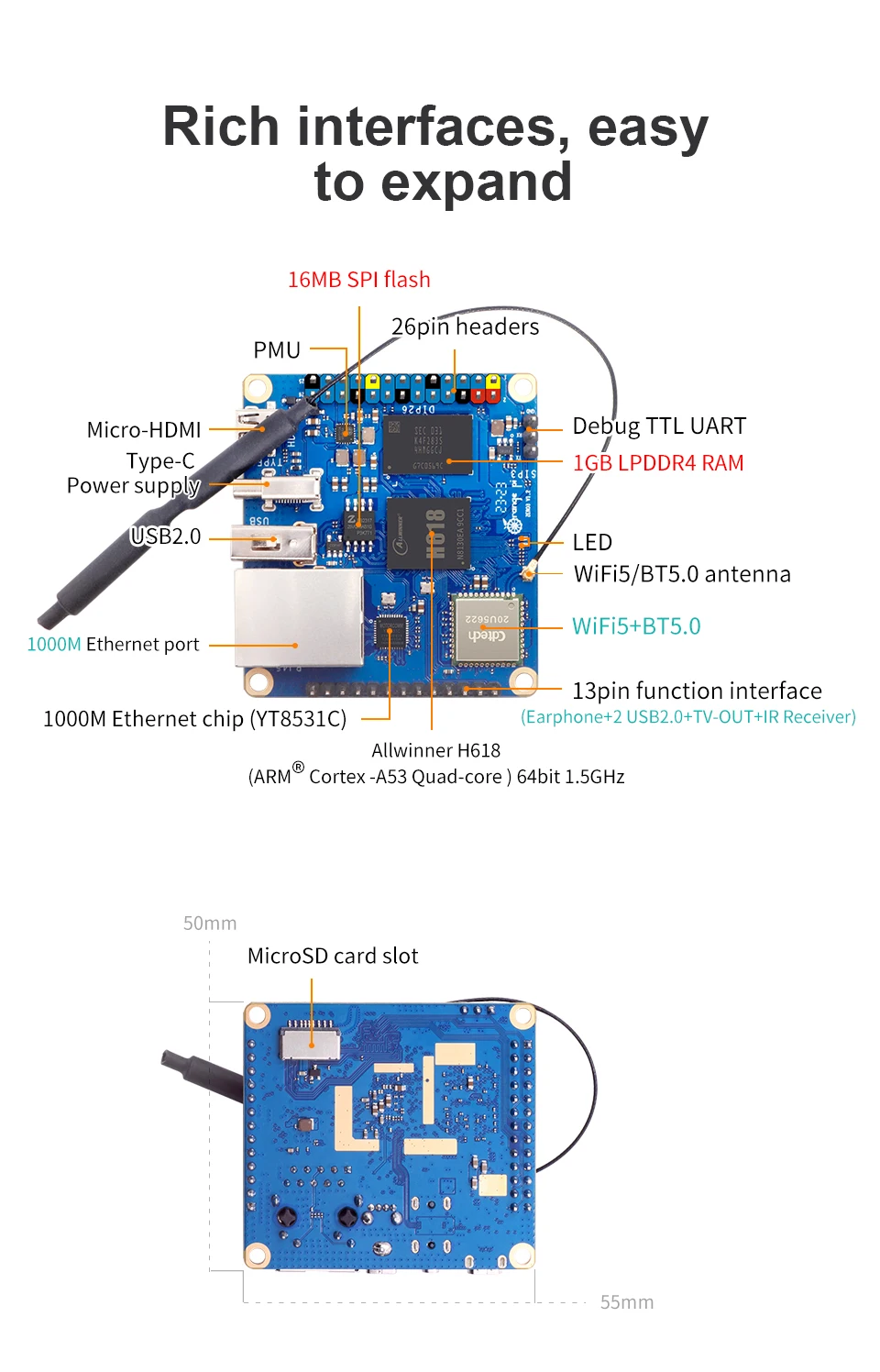 H618, 64 bits, USB 2.0, Dual Band,