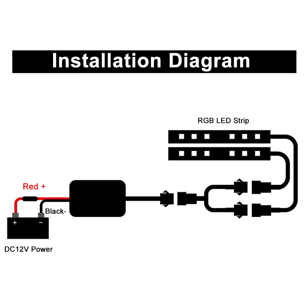 Motorcycle LED Lights and Accessories