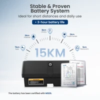 Scooter de voyage de luxe pliable à 4 roues SWEETRICH S2, moteur 250W, scooter de mobilité portable pour personnes âgées et handicapées 8