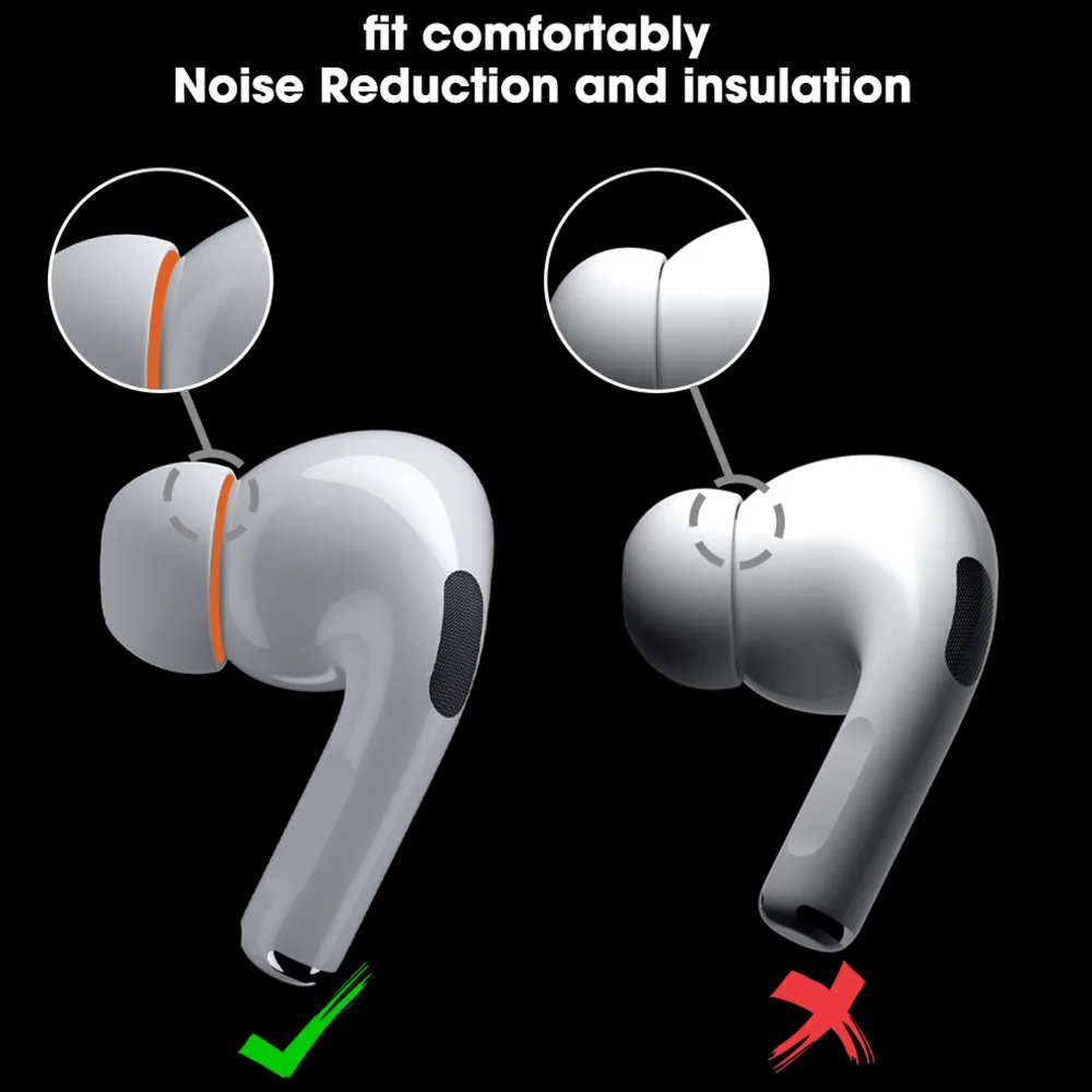 3 Pairs Soft Memory Foam Noise Isolating Earplugs Replacement Eartips