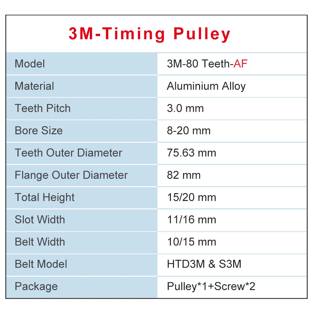 8 10 12 14 15 19 20mm 02