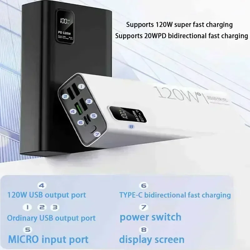 120W Super Fast Charging 50000mAh Power Bank 100% Sufficient Capacity Portable Battery Charger For iPhone Xiaomi Huawei Samsung