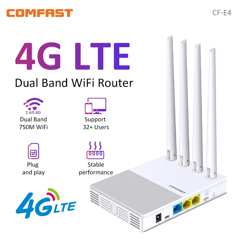 Modem Plug And Play Portátil com Slot para Cartão Sim Cf-e4 4g Lte 2.4g 5.8g Dual Band 750mbps 5dbi Antenas 32 Usuários