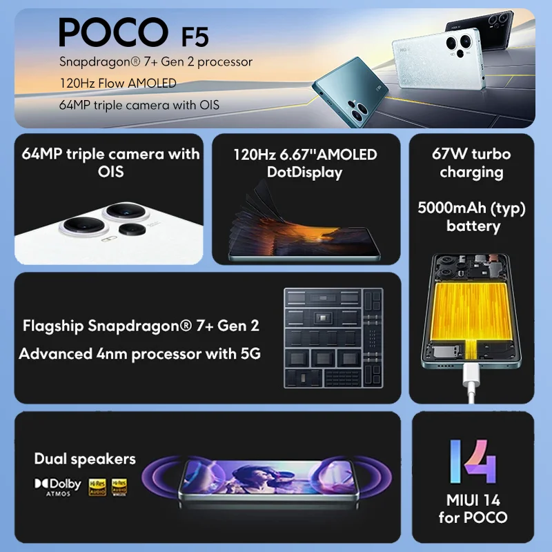 Рисунок 3 - Смартфон POCO F5 5G