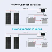 XINPUGUANG panneau solaire 150W 19.8V panneaux solaires 12v painéis solares fotovoltaicos cellule d'alimentation photovoltaïque 12v chargeur de batterie pour camping car équipement bateau maison balcon voyage camping 6