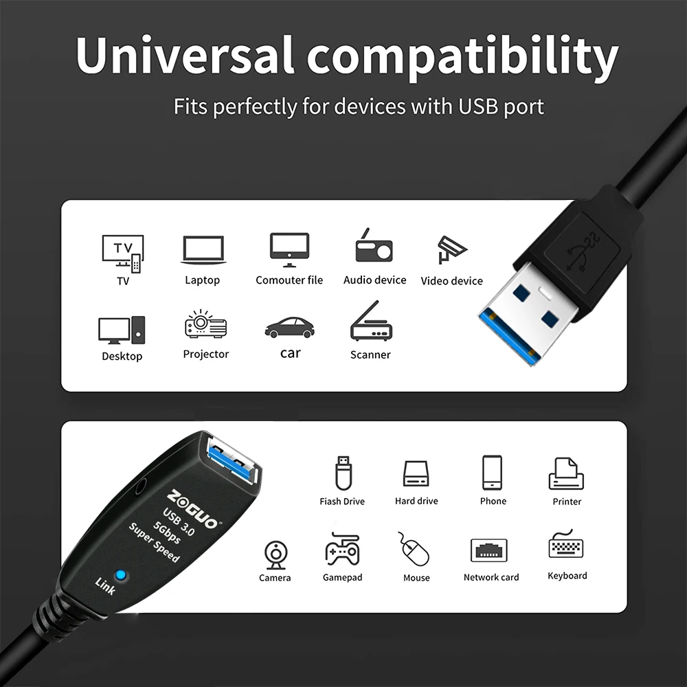Zoguo Ativo Usb3.0 2.0 Extensão Cabo Extensor Macho para Fêmea 5gpbs Velocidade Rápida para Smart Computador Portátil tv Xbox um Ssd 10m 15m 20m - Imagem 3
