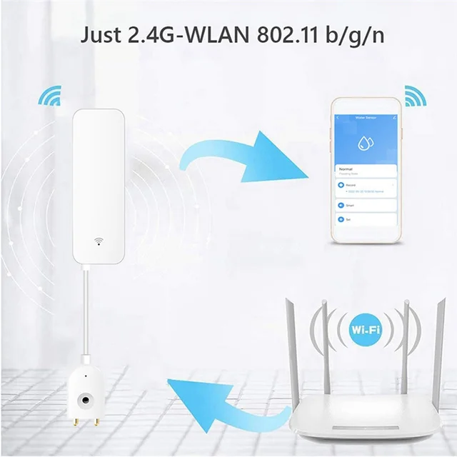 FEDI-Tuya Zigbee Smart Water Leak Sensor Water Overflow Level Detector Security Alarm System Flood Leakage Sensor 5
