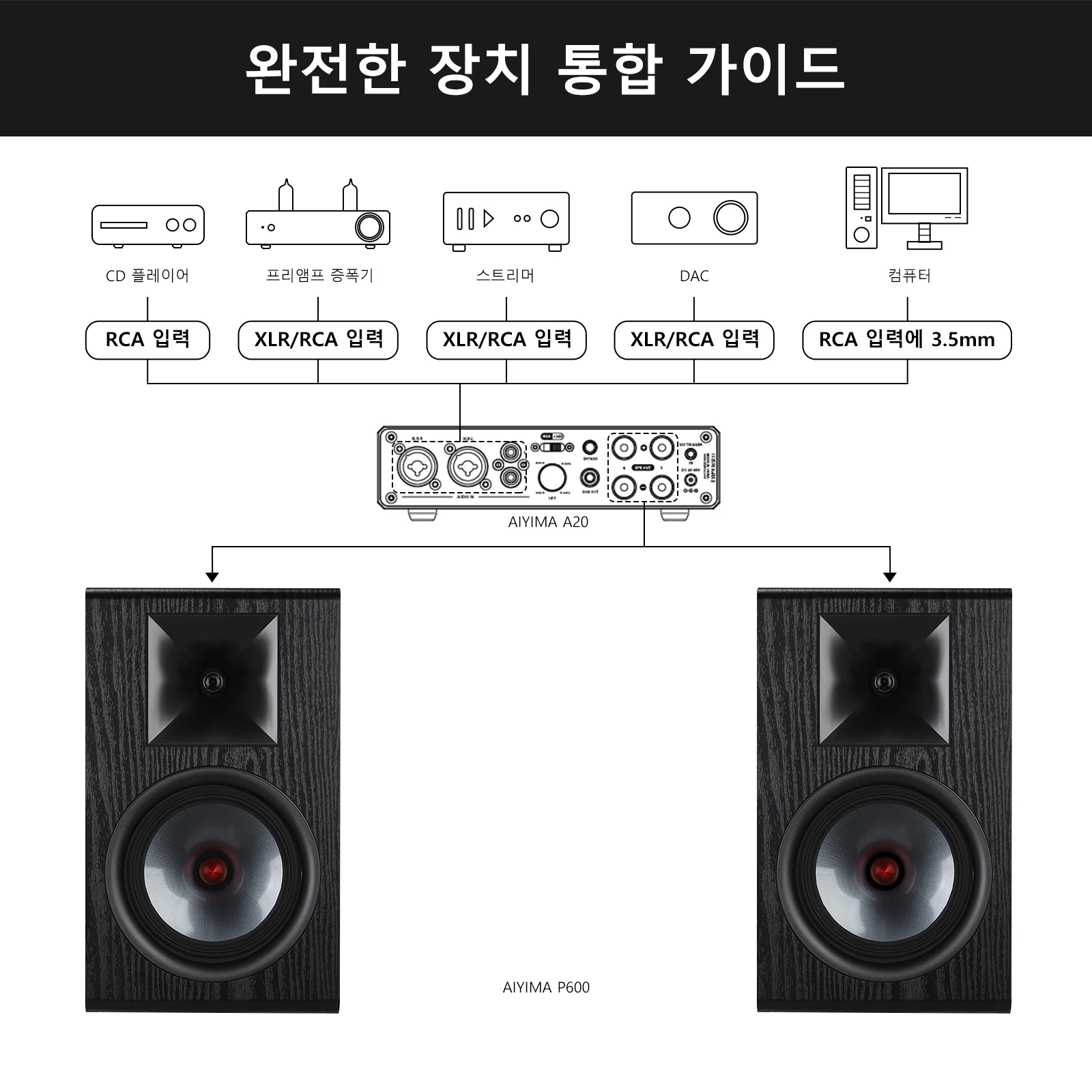 AIYIMA 1쌍 6.5인치 패시브 스피커 P600 4옴 실크 트위터 우드 카본 파이버 우퍼 북쉘프 스피커 (A80 A20 A07 MAX 호환)