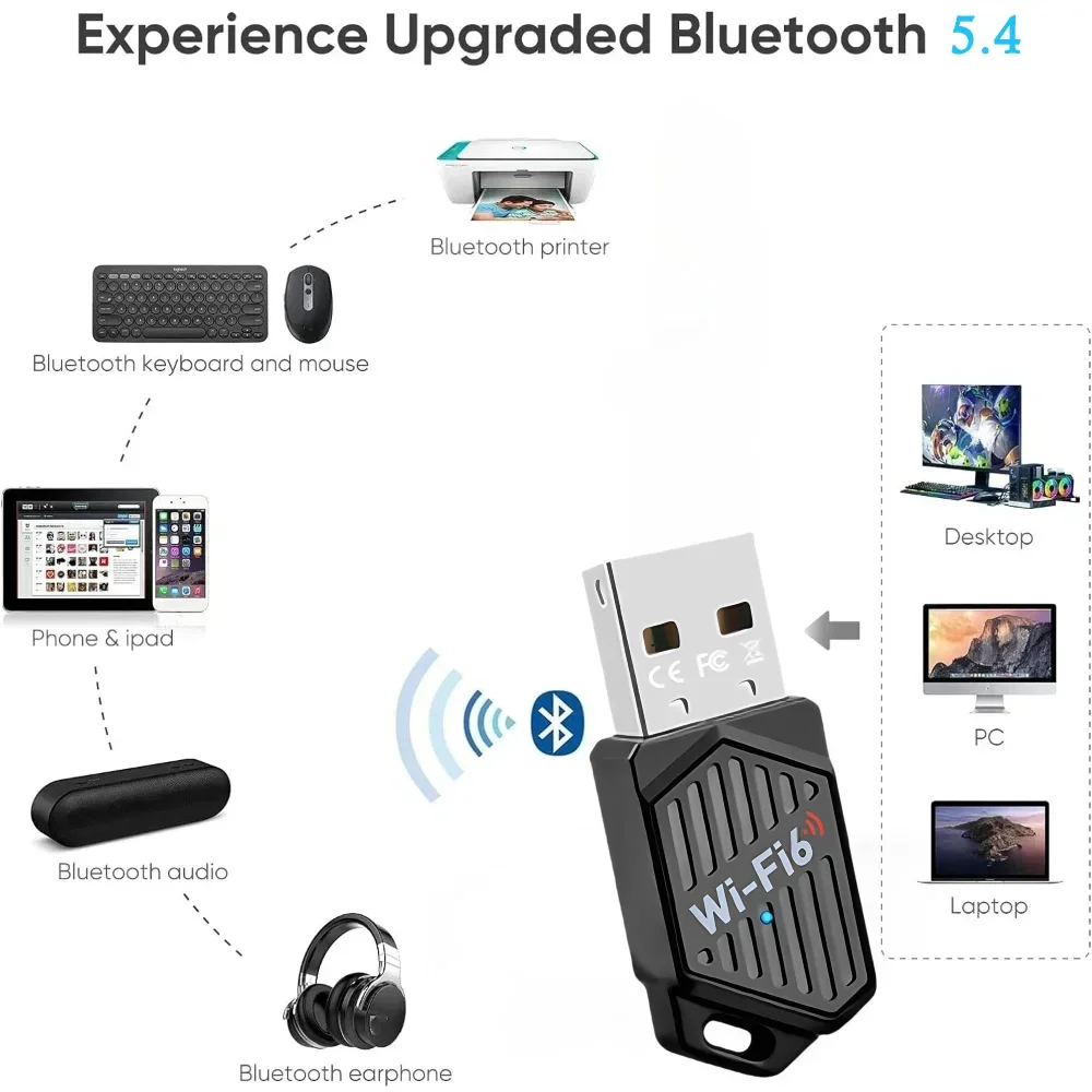 900Mbps USB WiFi 6 블루투스 5.4 어댑터 듀얼 밴드 2.4G 5G 무선 외장 수신기 WiFi 동글 (노트북 데스크탑 윈도우 7/10/11용)