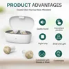 Newest Rechargeable Digital Wireless Hearing Aids 8-Channels 16-Bands Mini CIC Sound Amplifier Mini Hearing Aid Audifonos 3