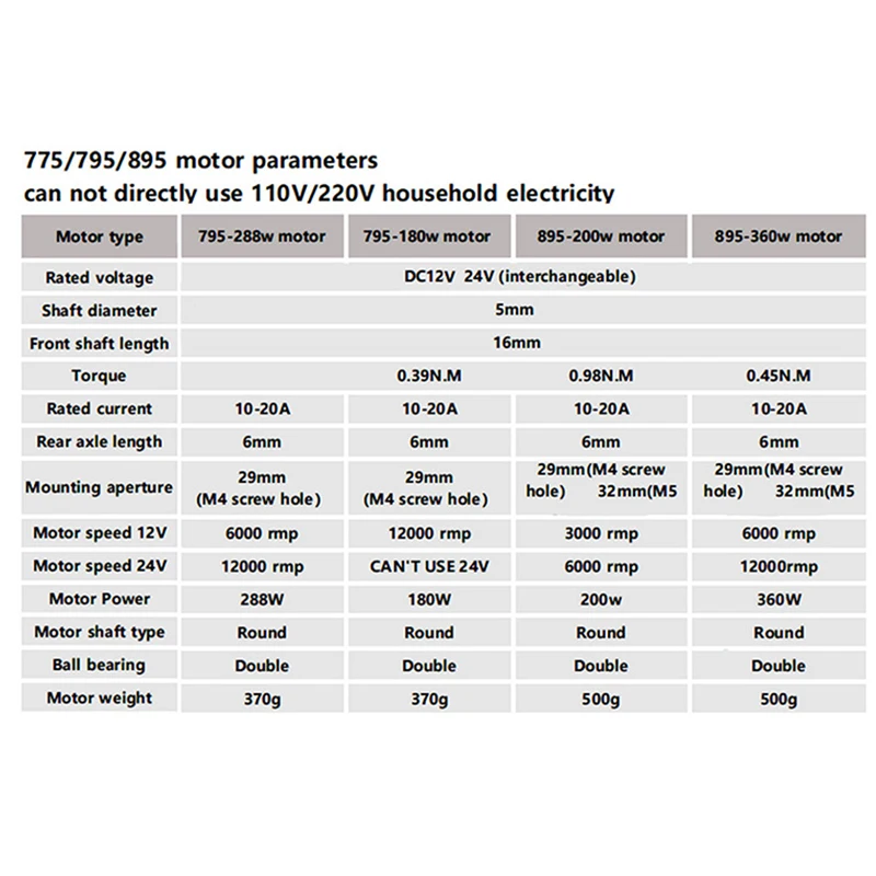 895 360w dc motor dc 12v 24v 3000 12000 05