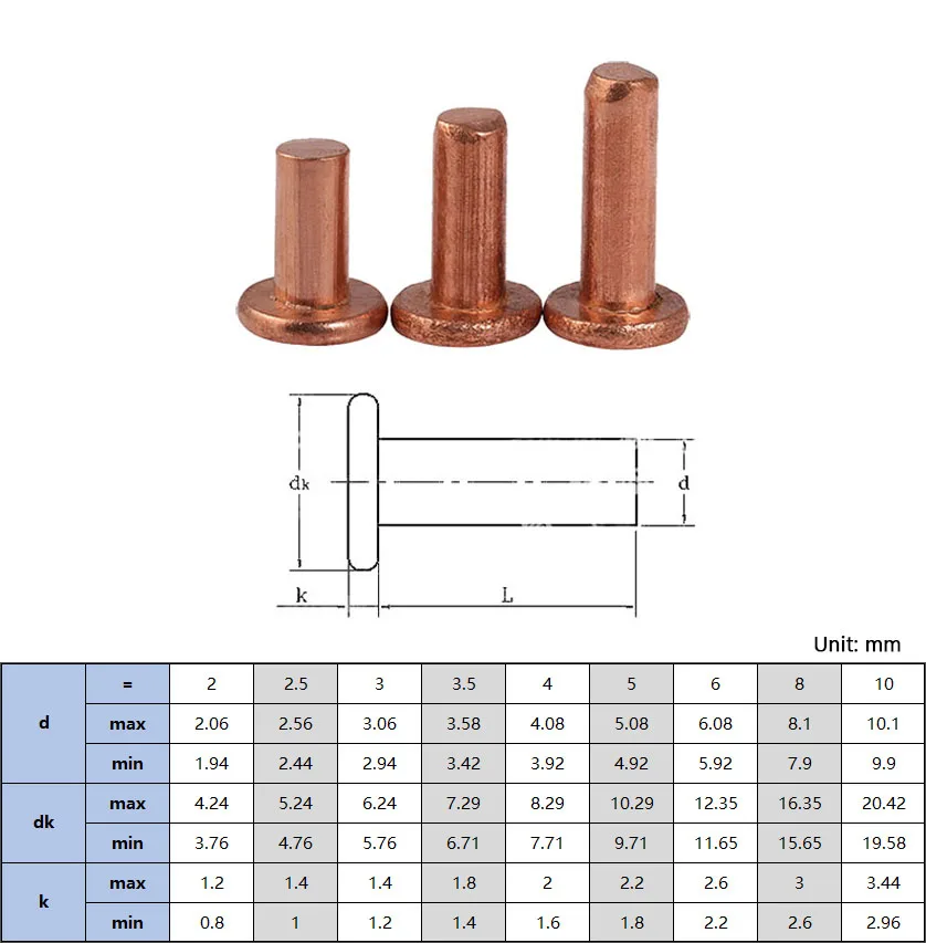 M3 Copper Flat Head Rivets 30pcs Flat Head Solid Copper Rivets rivets and fasteners,rivets and screws