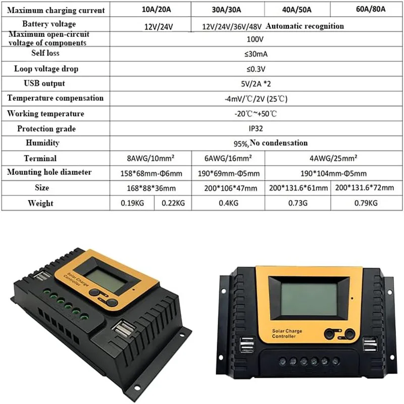 Regolatore di carica solare MPPT 80A per piombo-acido/lio 12V24V36V Regolatore di carica solare MPPT 80A per piombo-acido/lio 12V24V36V