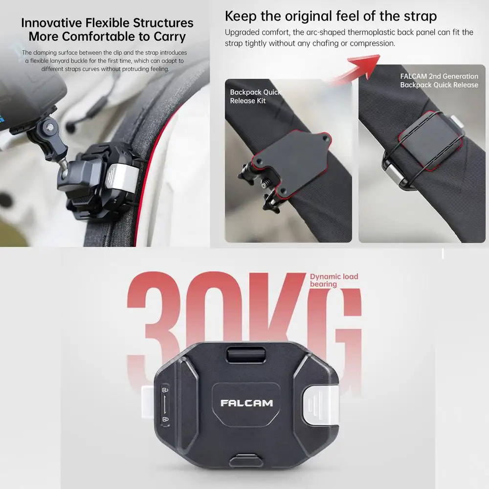 FALCAM F38B3802 F38 Quick Release for Backpack V2