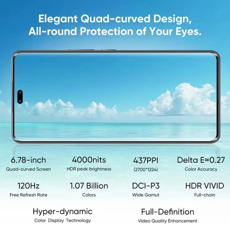 New Original Global Version Honor 200 Pro Snapdragon 8s Gen 3 6.78" 120Hz AMOLED 5200mAh 100W SuperCharge NFC HONOR 4
