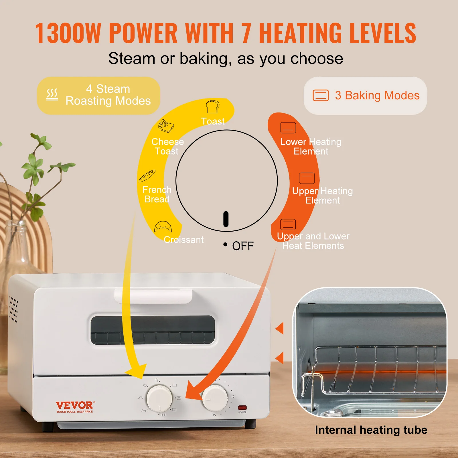5-IN-1 Steam Oven Toaster 12L Convection Oven Steam Toaster Countertop Combo Grill Pizza Pan Gloves