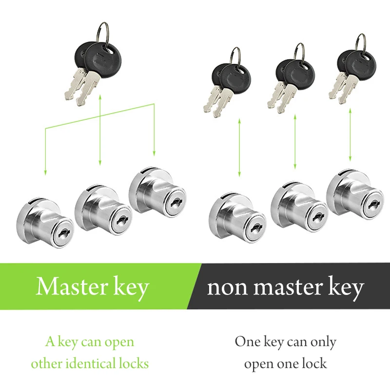 1Pcs Zinc alloy Serrated lock Master key for Glass Sliding Cabinet Door Display Cabinet anti-theft Lock Sawtooth Lock