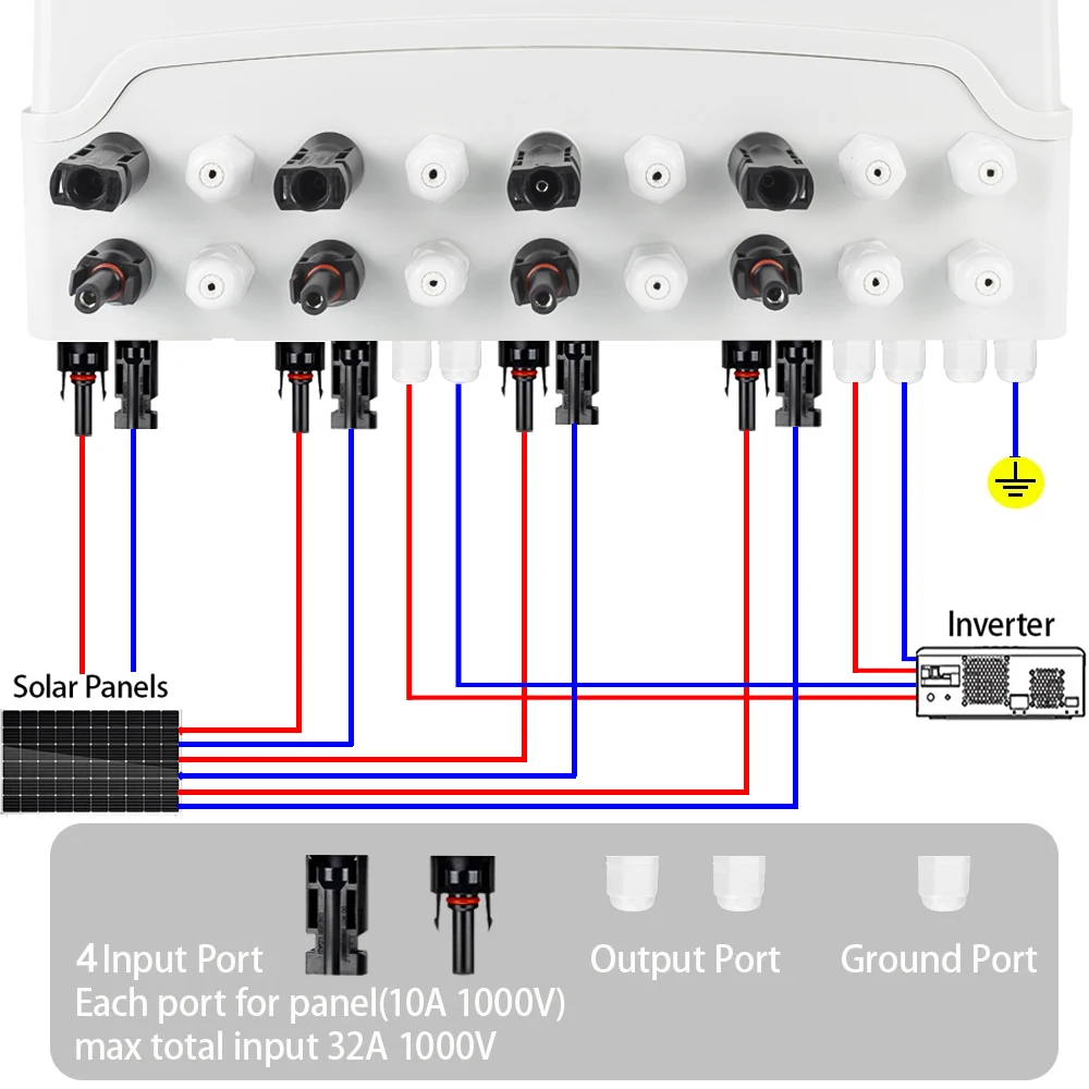 Aeru EASP-PV-1000 Solar PV Combiner Box with Lightning Protection 4 Input 2 Output 15A DC 1000V MCB SPD Fuse IP65 Waterproof Box 18 Way - Image 4