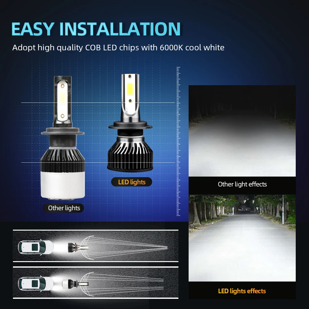 H4 캔버스 LED 헤드라이트 전구 40000LM H1 H7 H11 자동차 헤드램프 6000K 9005 HB3 9006 HB4 9004 9007 터보 램프 12V 자동차 안개등