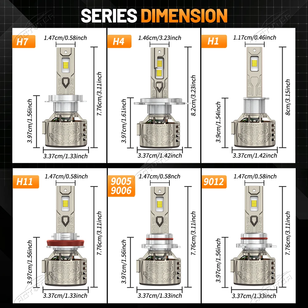 22000000LM H4 캔버스 LED 헤드라이트 전구 10000W H7 H11 H1 9005 HB3 9006 HB4 9012 HIR2 터보 자동차 헤드램프 12V 24V 자동차 조명