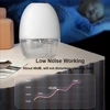 Portable Wearable Breast Pump Hands Free Electric Breast Pump with LED Screen for Breastfeeding Low Noise Built-in Battery 5