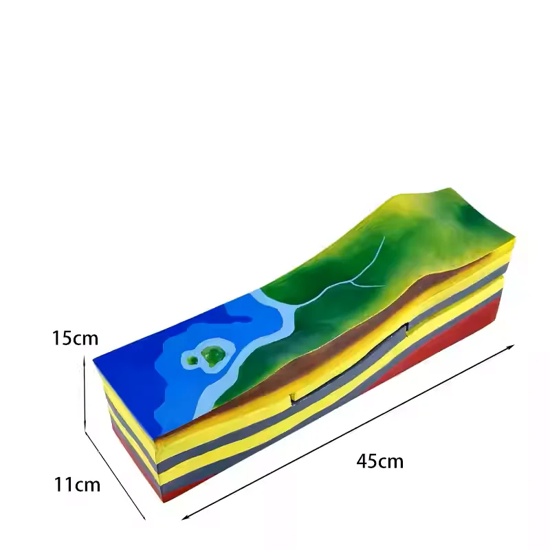 침전물 실증 모형 지리 교구 중학교 지리 모형 교구 에이즈