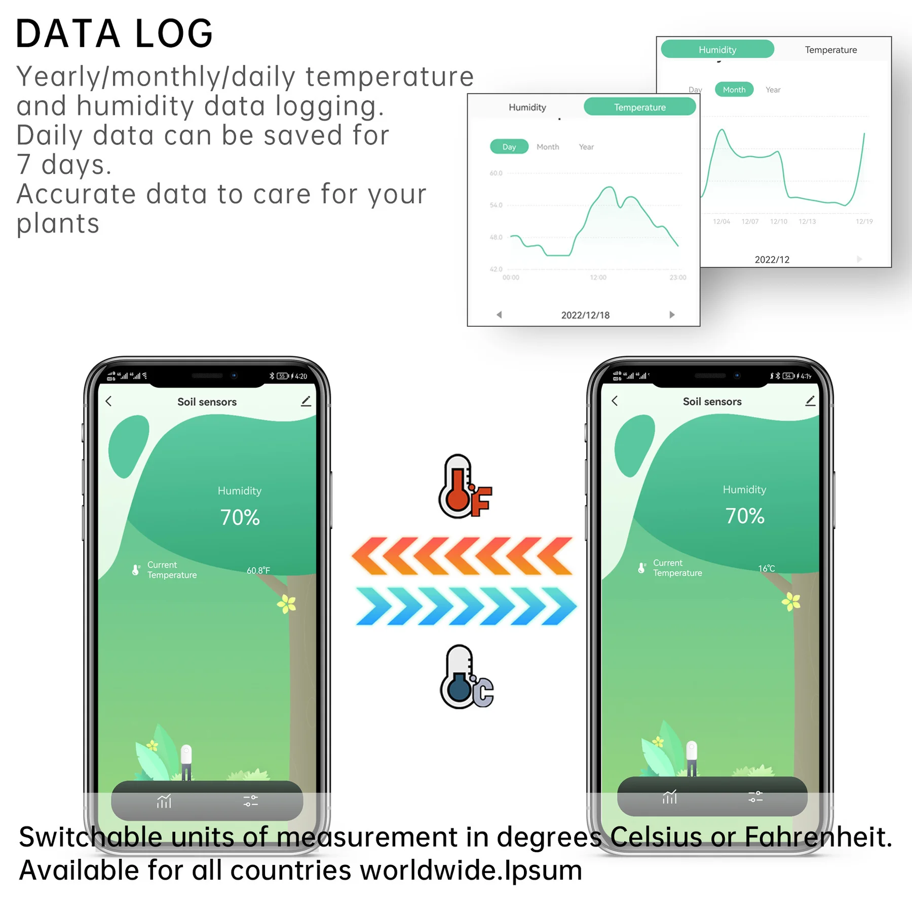 Thermometer Hygrometer Temperature And Humidity Meter Hygrometer Thermometer Soil Moisture Meter Temperature Sensor ZIGBEE Plant Monitor Outdoor Soil Temperature Meter Moisture Humidity Tester Sensor Garden Automation Irrigation TUYA Detector